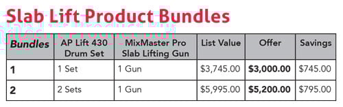 AS-Special-Offers---Good-Through-Aug-31-2019