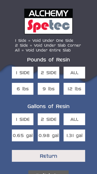 Alchemy-Spetec Estimator App Results