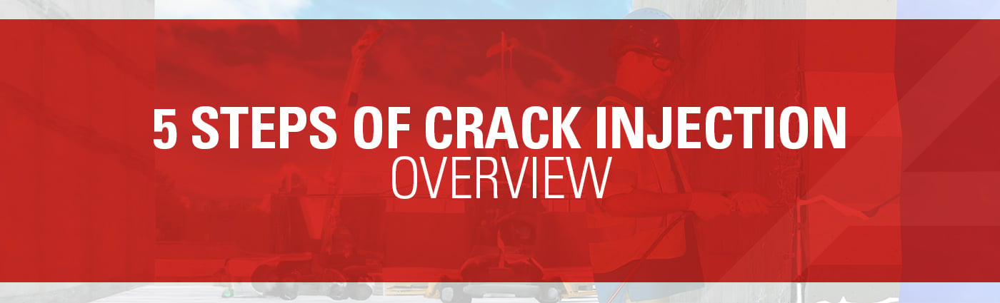 Banner - 5 Steps of Crack Injection - Overview