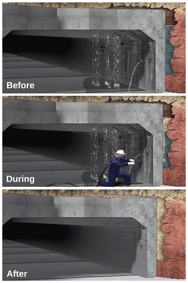 Curtain Wall Grouting