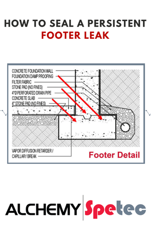 How to Seal a Persistent Footer Leak