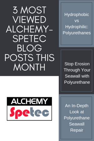3 Most Viewed Alchemy-Spetec Blog Posts This Month