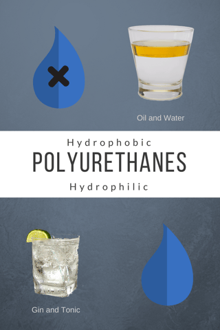 polyurethane-blog-4.png