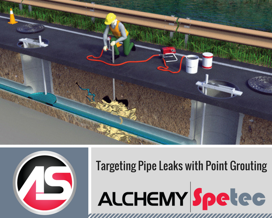 Targeting Pipe Leaks with Point Grouting